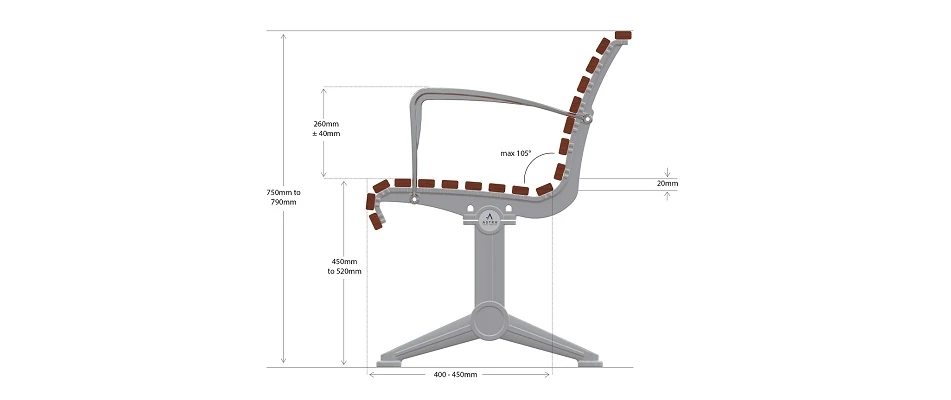 Learning Centre :: Learning Centre :: What Makes a Seat DDA Compliant?